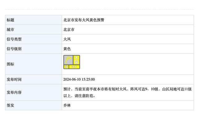 手凉！阿隆-戈登半场4中0仅靠罚球拿到1分另有3篮板 正负值-7